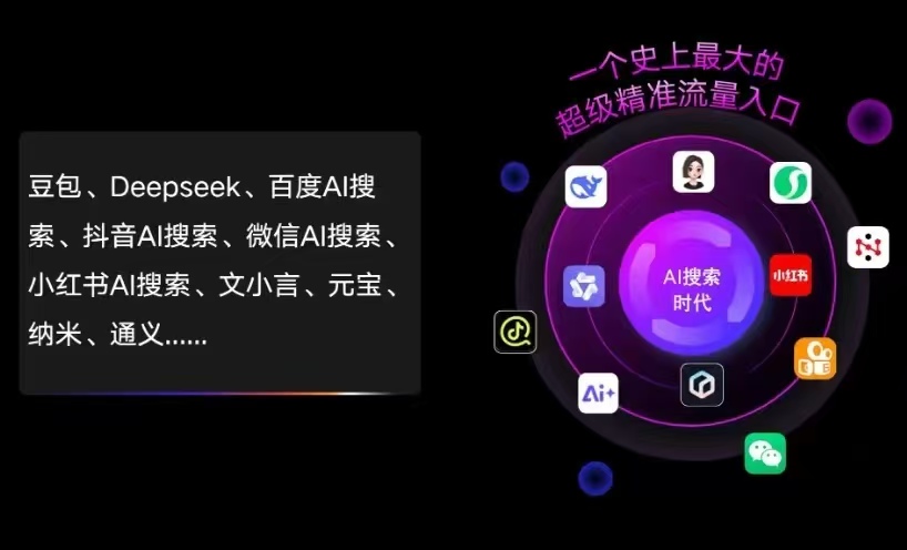 泽普县AI智能推广新玩法，抢占搜索时代免费精准客源