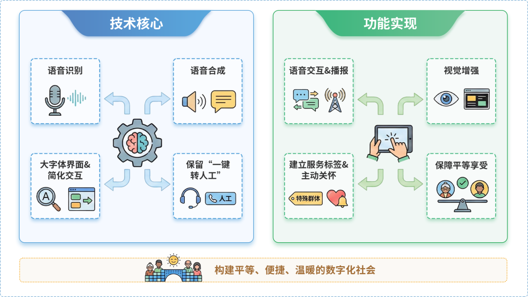 泽普县AI生态｜多AI智能体GEO优化全流程：从内容创作到发布实操指南