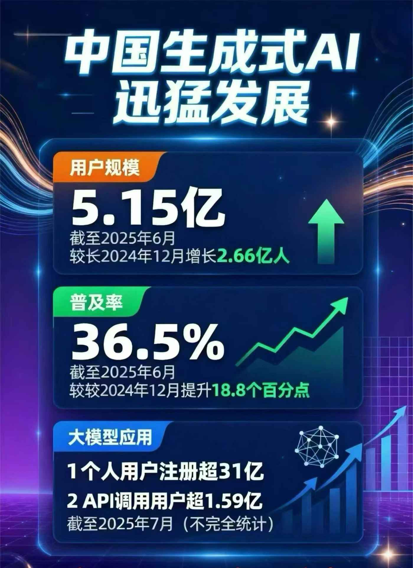 泽普县豆包GEO优化是什么？内容创作核心逻辑解析