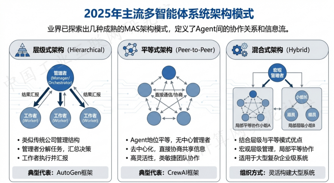 泽普县 AI 智能体商业应用探析：智能自主程序助力企业数字化升级