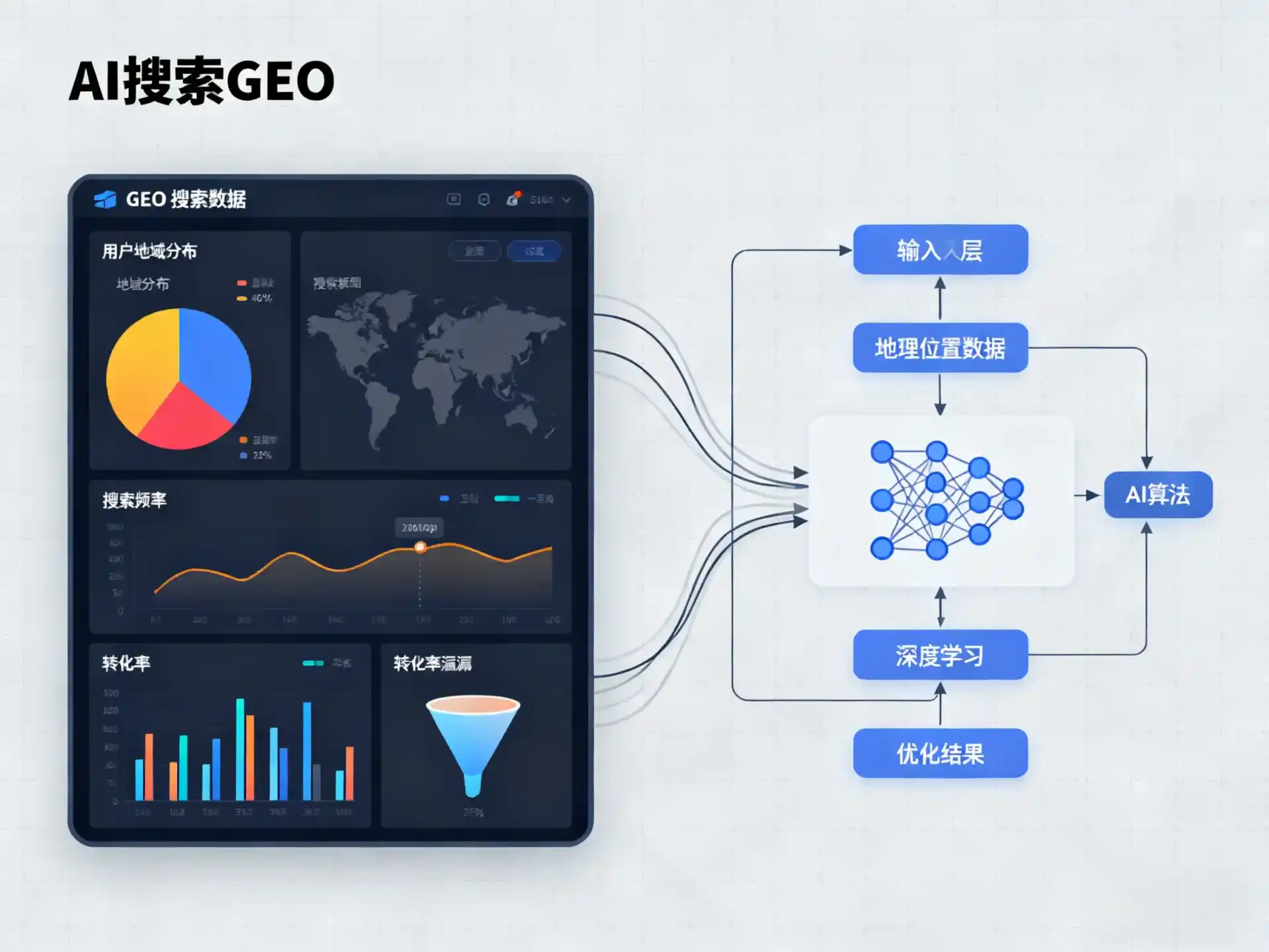 泽普县GEO优化服务商该如何筛选？生成式引擎优化行业实践观察