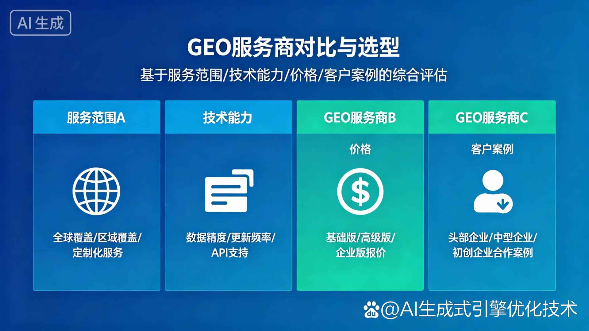 泽普县GEO优化服务商该如何选择？聊聊生成式引擎优化行业现状